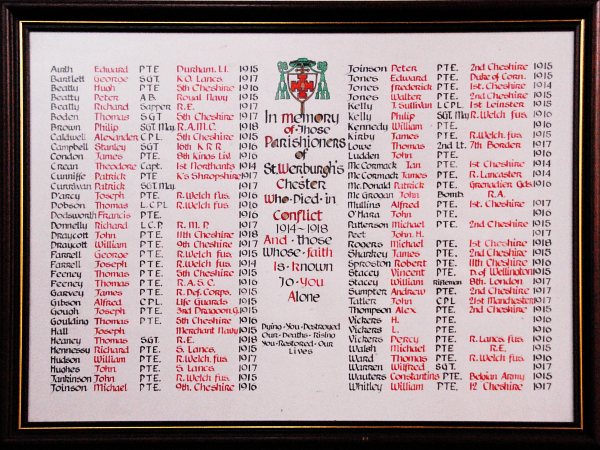 War Memorial, St Werburgh's Catholic Church, Chester.