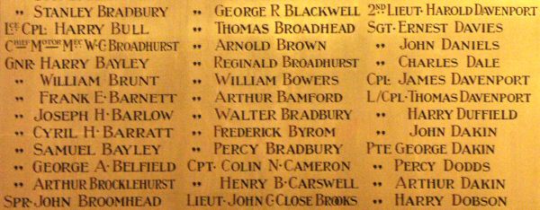 War Memorial, St Michael, Macclesfield, Cheshire.