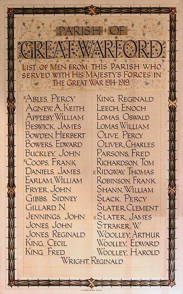 War Memorial, Great Warford, Cheshire.